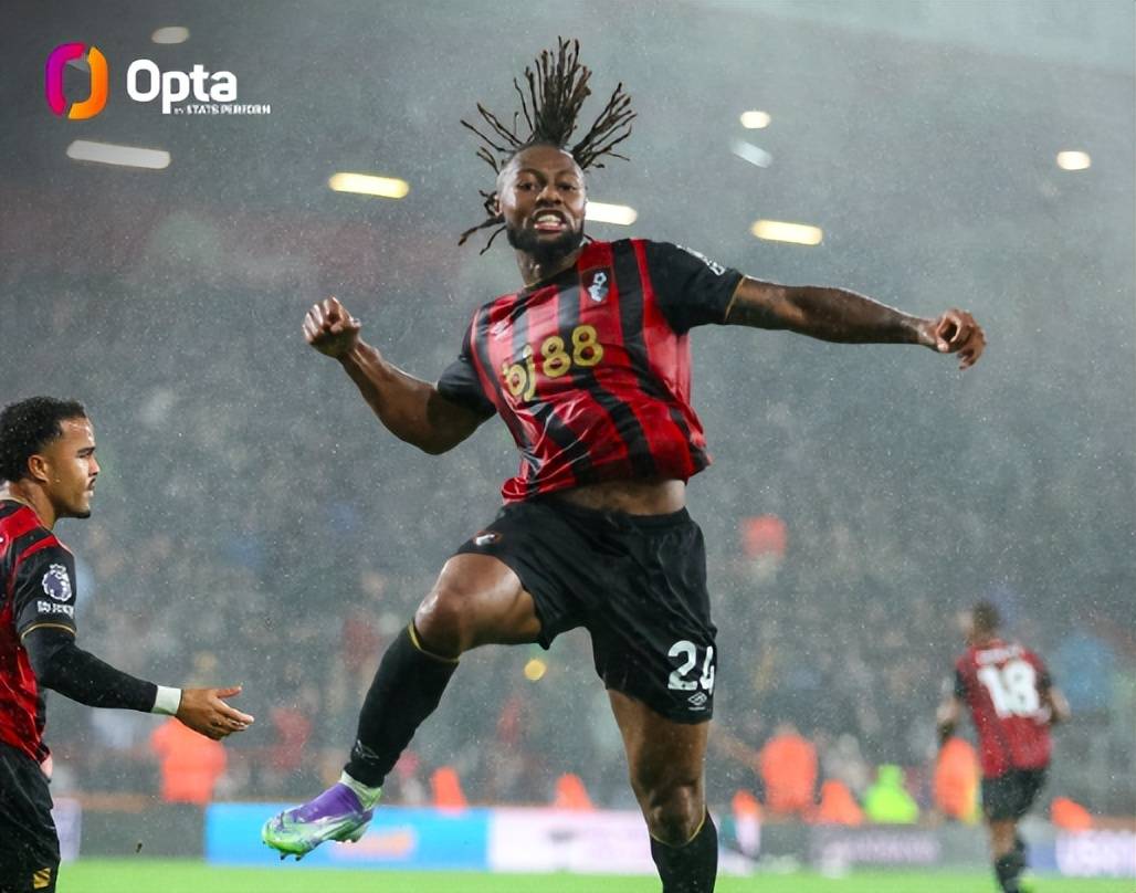 赛地聚焦：英超今晨热度飙升；瓦伦西亚强势反弹；震撼外界；更衣室氛围转暖的简单介绍